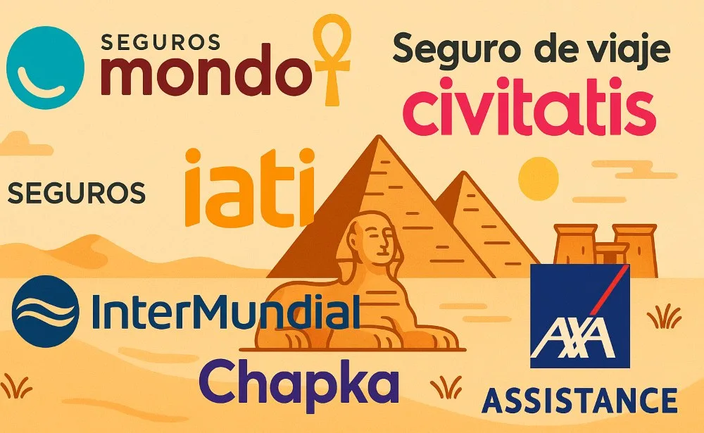 Coberturas recomendadas para un seguro de viaje por Egipto.