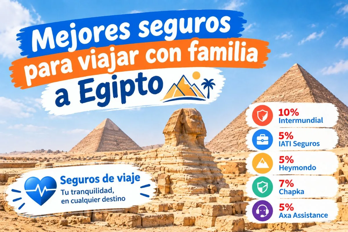 Mejores seguros para viajar con niños a Egipto